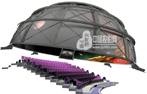 什么是<a href=http://www.szzs360.com/qmxt/ target=_blank>球幕</a>影院?