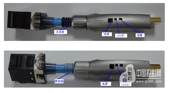 迷你HDMI單網(wǎng)線傳輸器1080P高清傳輸―――為您帶來無壓縮、零延遲的高清生活體驗!