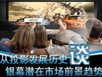 從投影發展歷史談銀幕潛在市場前景趨勢[專題報道] 